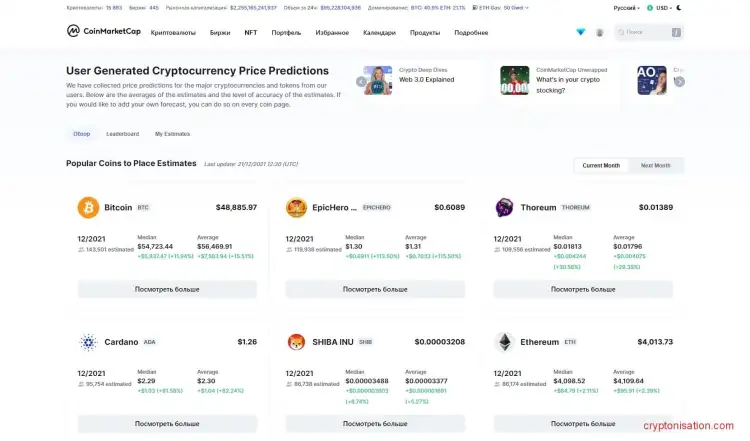 Прогнозы стоимости криптовалют CoinMarketCap
