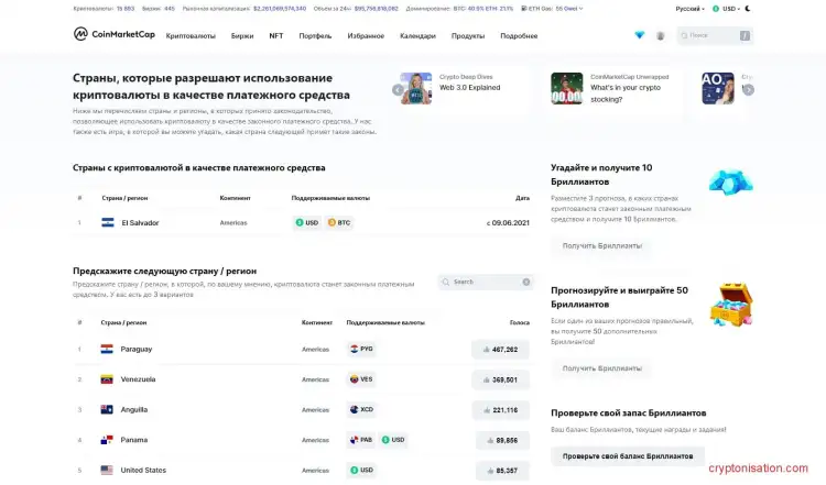 Официальный сайт CoinMarketCap