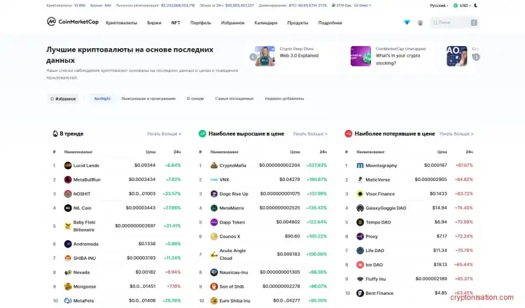 Лучшие криптовалюты CoinMarketCap