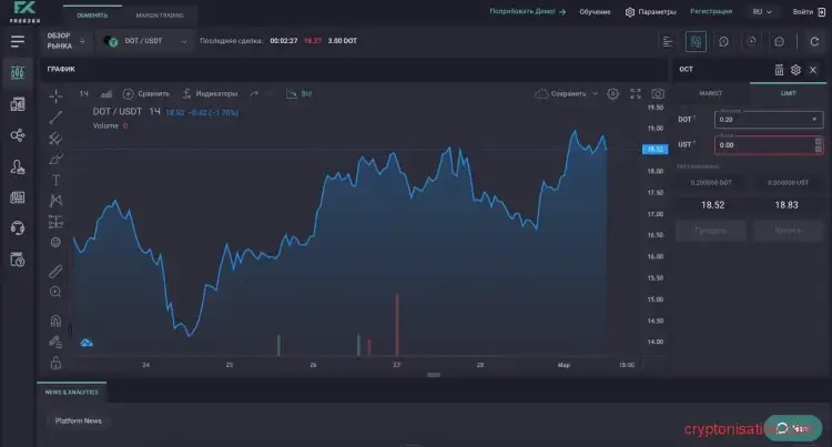 Скриншот терминала для спотовой торговли на Free2ex