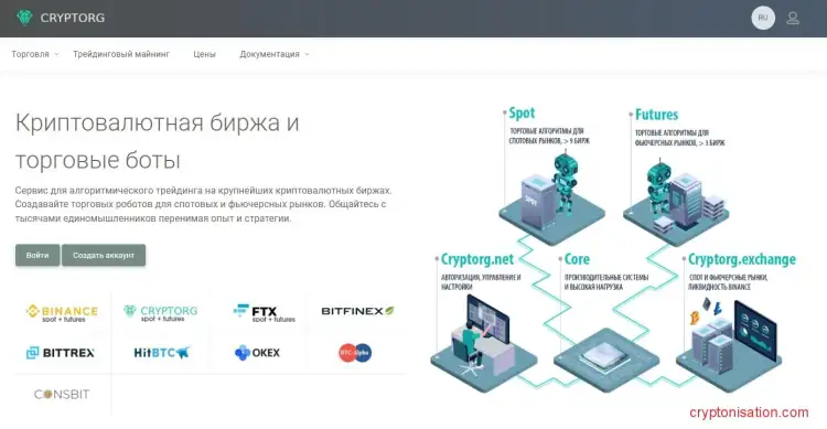 Главная страница Cryptorg
