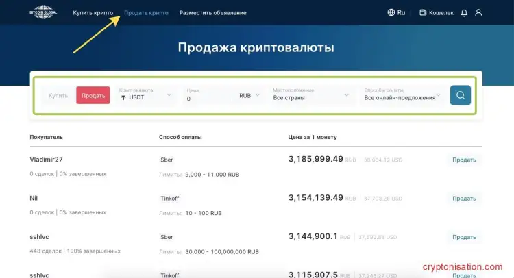 Продажа usdt на Bitcoin Global