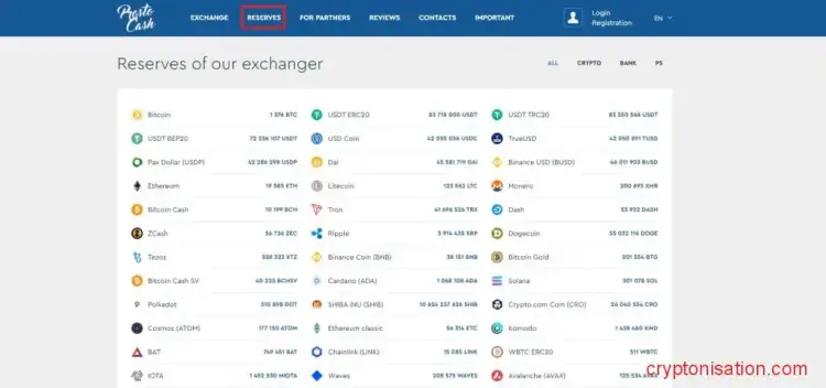 Резервы Prostovcash