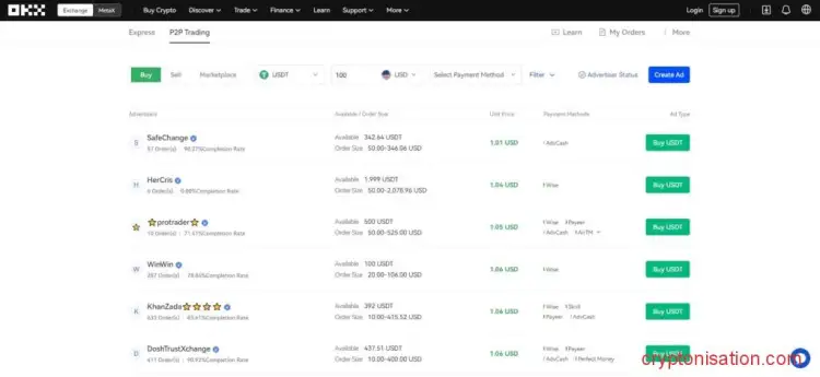 Окно P2P-сервиса OKX