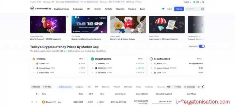 Главная страница Coinmarketcap