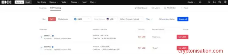 Предложения о продаже USDC