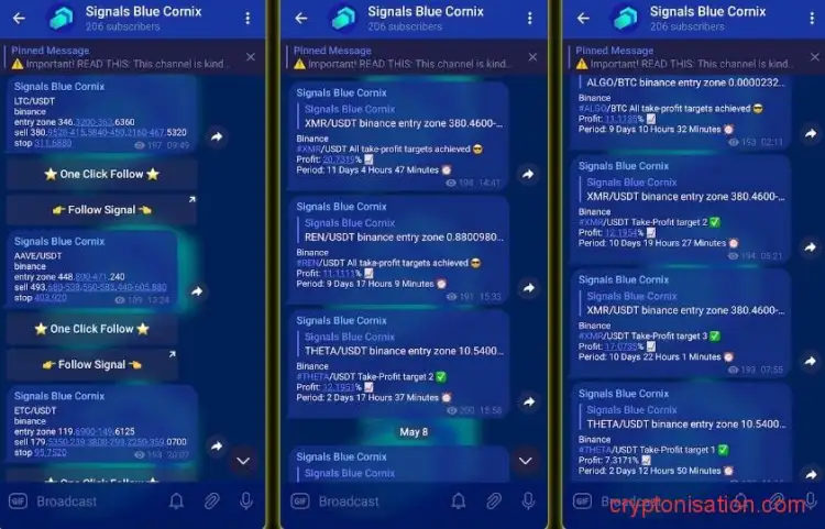 Пример сигналов Signals blue