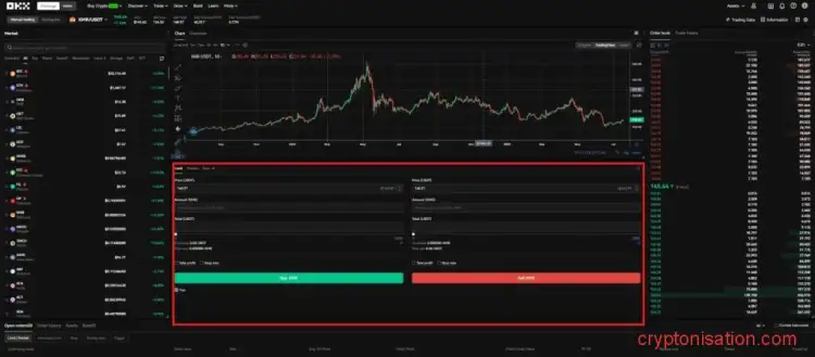 Поля оформления ордеров продажи и покупки
