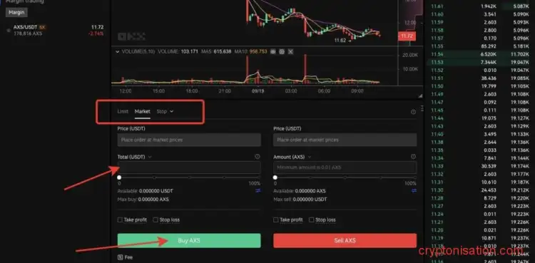 Заявка на покупку AXS за USDT
