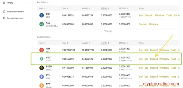 Как внести депозит в USDT на Binance