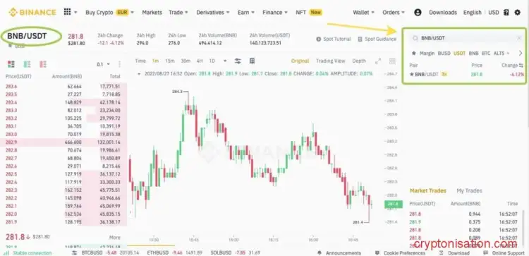 Торговля в паре BNB/EUR на спотовом рынке Binance