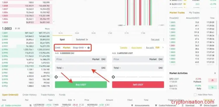Создание ордера на покупку USDT за DAI