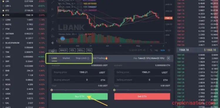 Заявка на покупку ETH за USDT