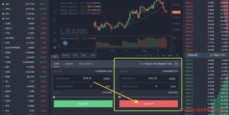 Продажа на бирже