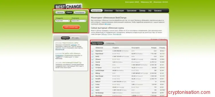 Агрегатор BestChange