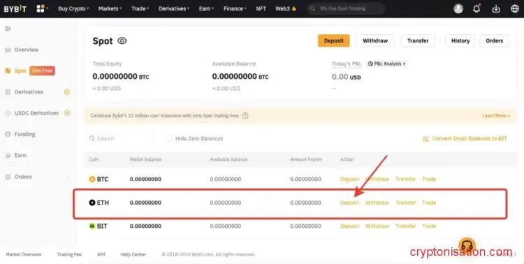 Депозит в ETH на Bybit