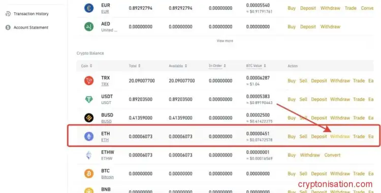 Вывод ETH c Binance