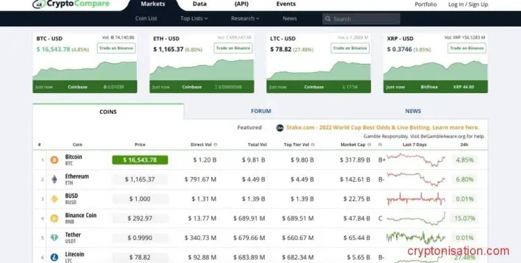 Трекер криптопортфелей от биржи Cryptocompare