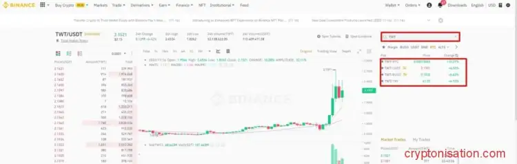Выбор торговой пары