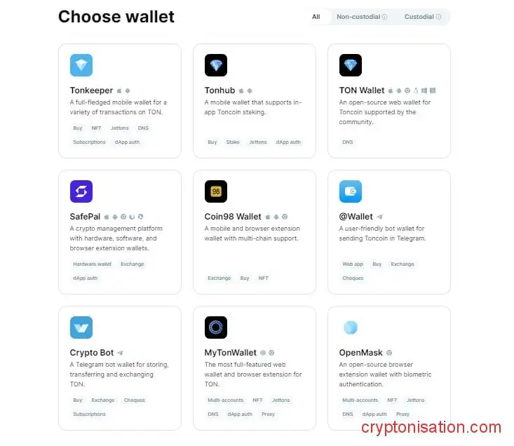 Официальные кошельки для хранения TON