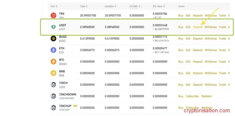 Депозит в USDT