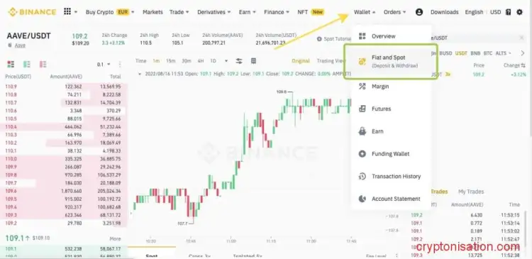 Кошелек пользователя Binance