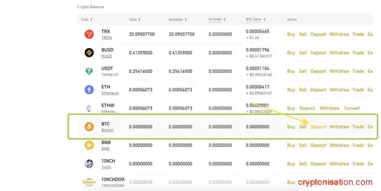 Депозит в BTC