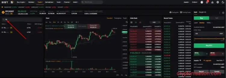 Выбор криптовалюты