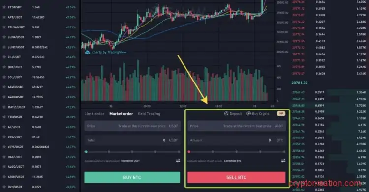 Продажа Биткоинов