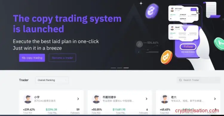 Копитрейдинг на CoinW