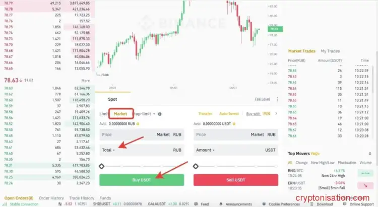 Покупка USDT за рубли на Бинансе