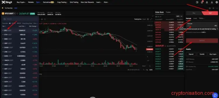 Vânzarea criptomonedelor pe spot