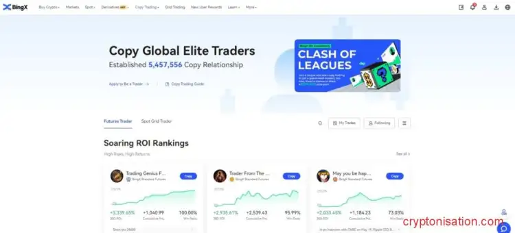 Copytrading