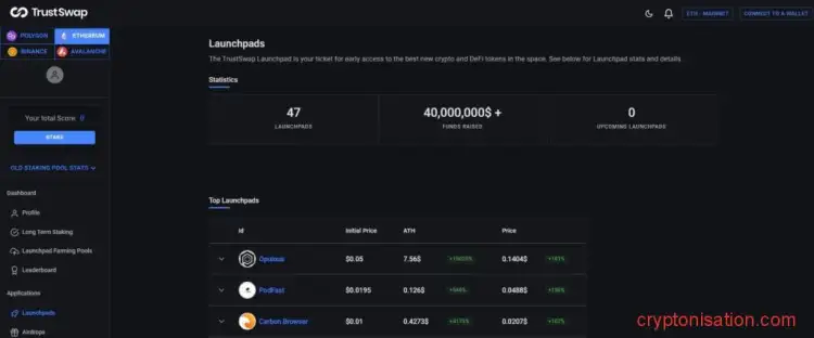 Главная страница лаунчпада Trustswap