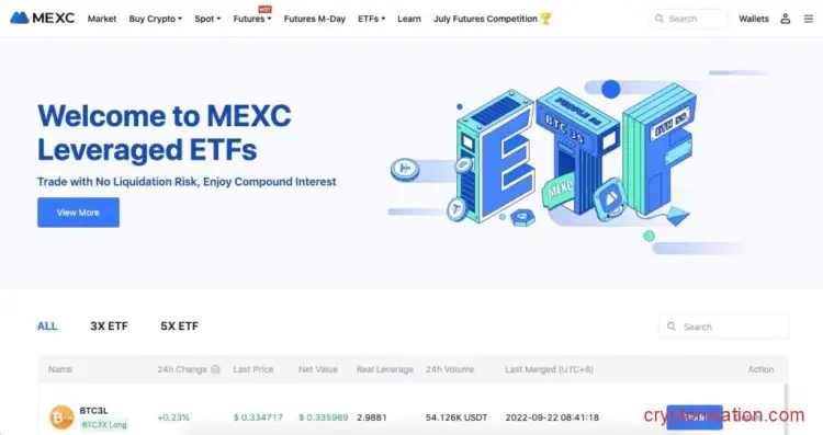 ETF с кредитным плечом
