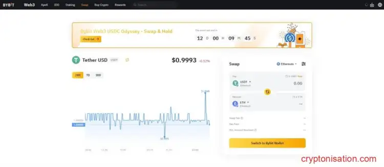 Интерфейс сервиса Swap