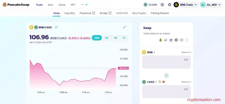 Обзор Pancakeswap