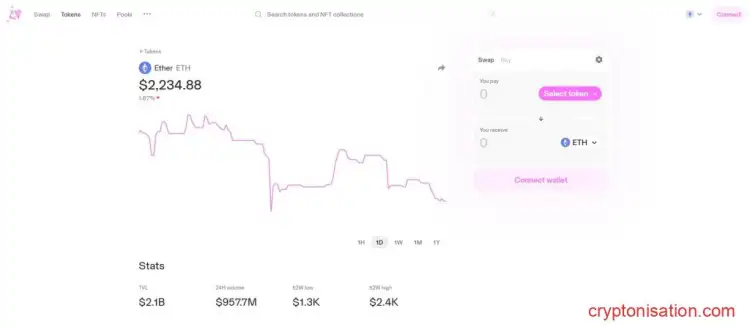 Estadísticas ampliadas por koin en la sección Tokens