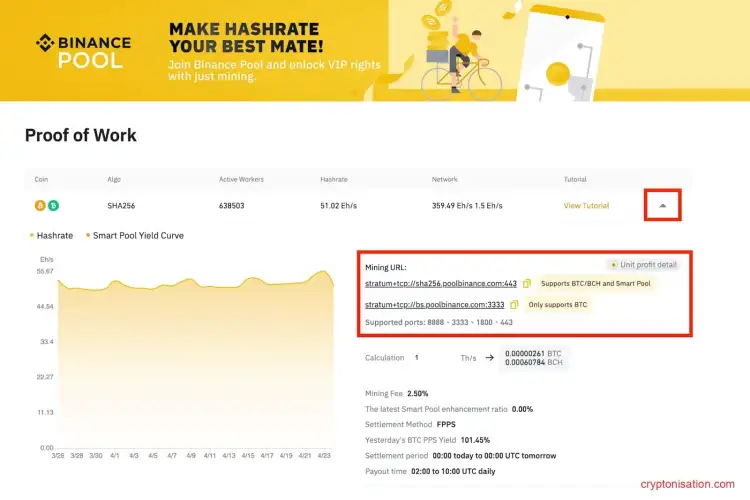 Данные настройки подключения к пулу майнинга монеты Bitcoin