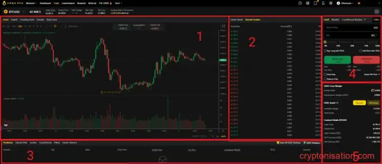 Recenzja Apex Exchange