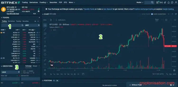Торговый терминал Bitfinex (скрин 1)