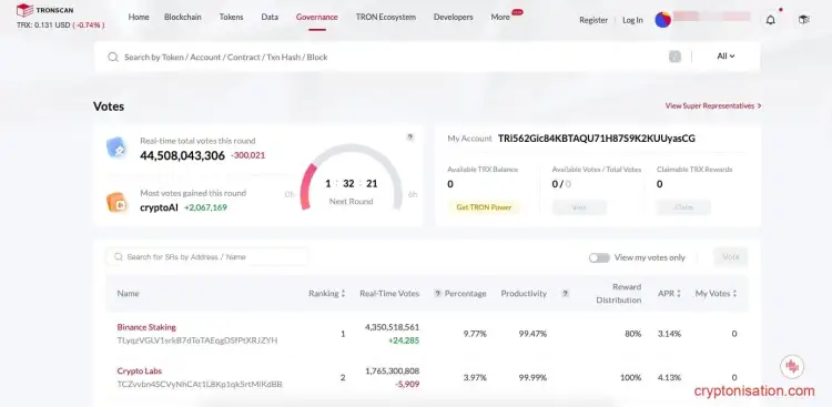 Страница голосования на Tronscan