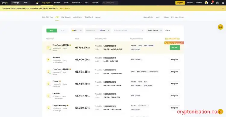 Лучшие биржи для P2P обмена криптовалют