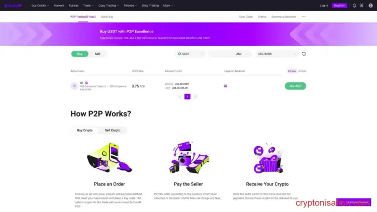 Окно P2P CoinW