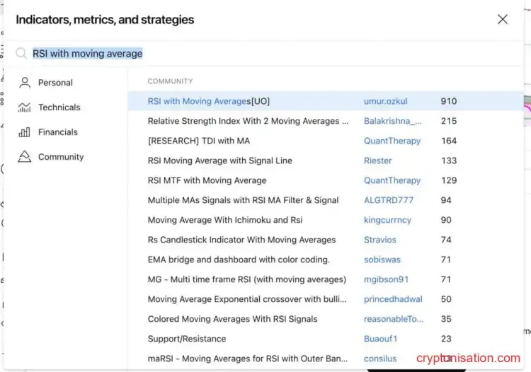 Выбор аналитических инструментов в TradingView