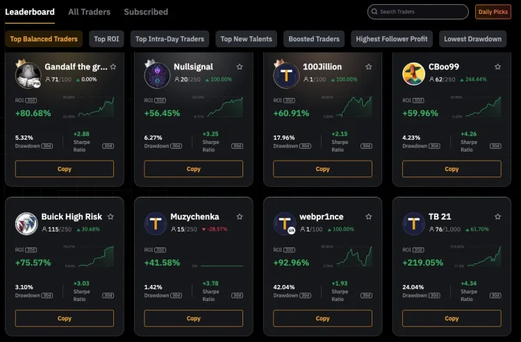 Bybit copy trading: выбор мастер-трейдера