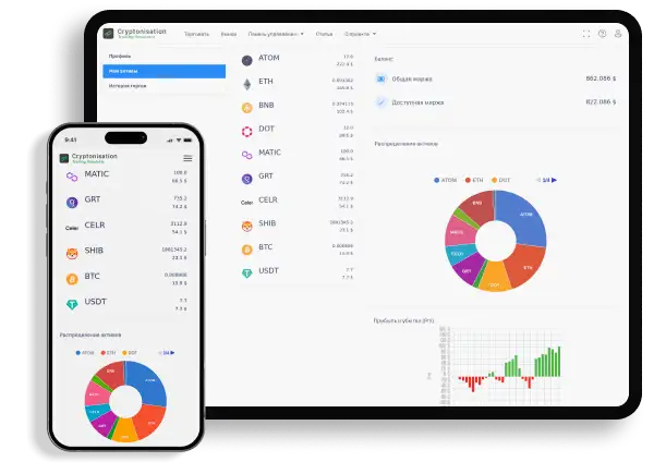 Бесплатный тренажер трейдинга Cryptonisation