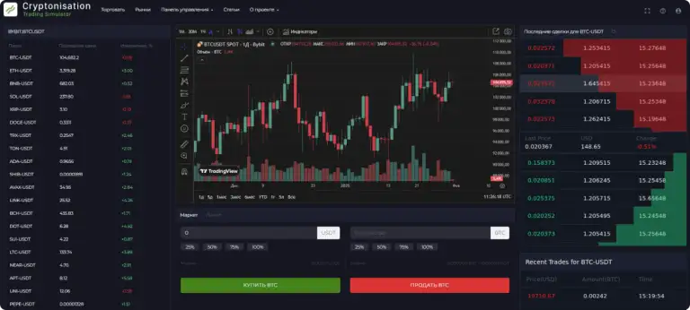 Тренажер Cryptonisation