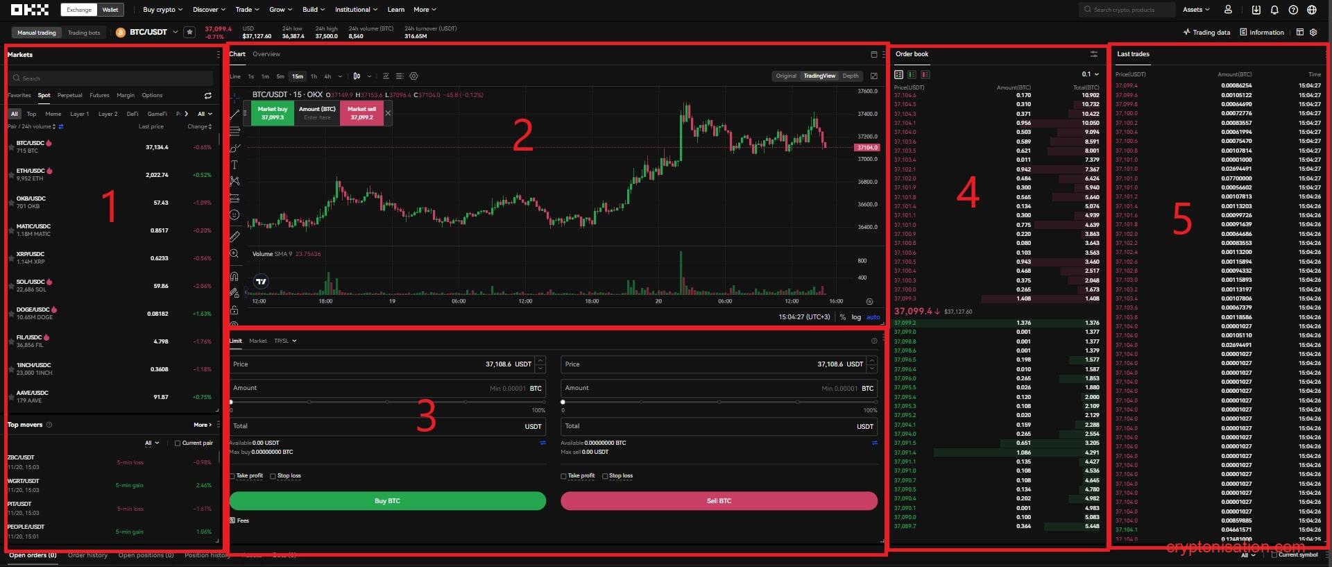 Recenzie OKX okex