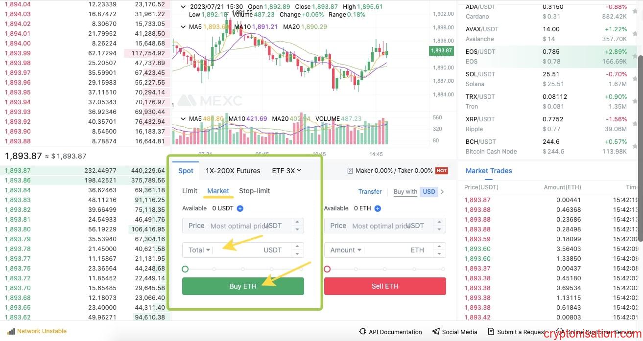 USDT karşılığında ETH satın alma emri